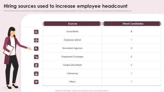 Workforce Increase Ppt PowerPoint Presentation Complete Deck With Slides