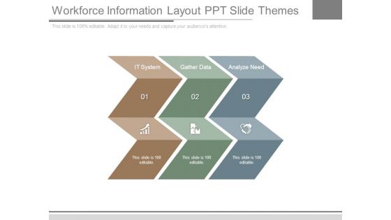 Workforce Information Layout Ppt Slide Themes Workforce Information Layout Ppt Slide Themes