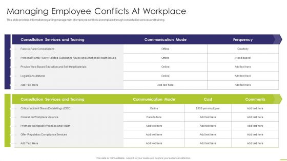 Workforce Instruction Playbook Managing Employee Conflicts At Workplace Slides PDF