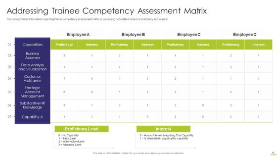 Workforce Instruction Playbook Ppt PowerPoint Presentation Complete With Slides