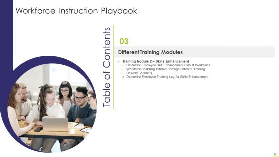 Workforce Instruction Playbook Ppt PowerPoint Presentation Complete With Slides