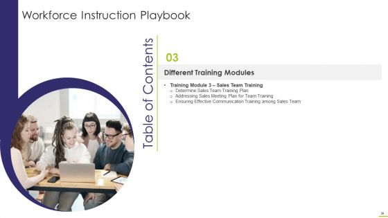 Workforce Instruction Playbook Ppt PowerPoint Presentation Complete With Slides