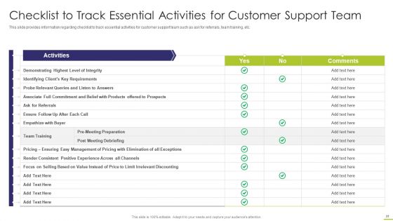 Workforce Instruction Playbook Ppt PowerPoint Presentation Complete With Slides