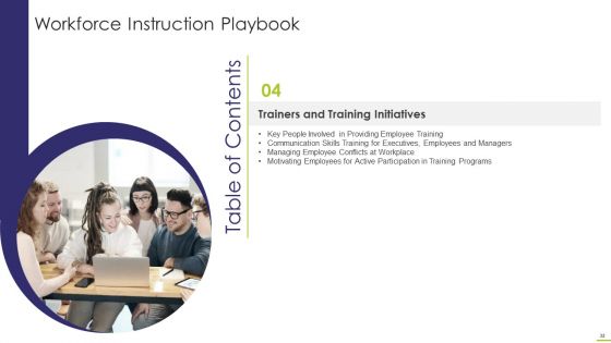 Workforce Instruction Playbook Ppt PowerPoint Presentation Complete With Slides