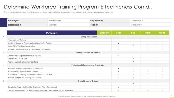 Workforce Instruction Playbook Ppt PowerPoint Presentation Complete With Slides