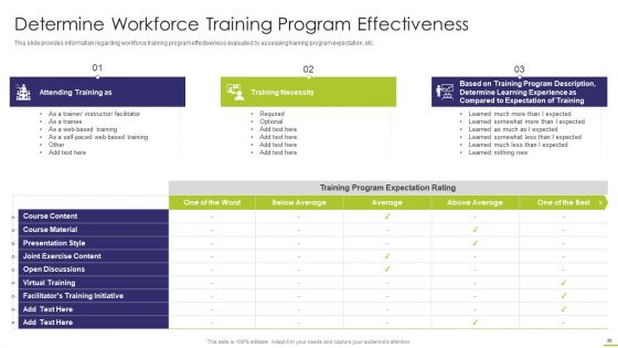 Workforce Instruction Playbook Ppt PowerPoint Presentation Complete With Slides