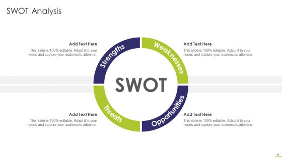 Workforce Instruction Playbook Ppt PowerPoint Presentation Complete With Slides