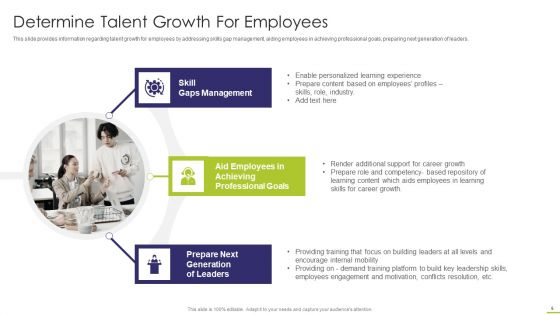 Workforce Instruction Playbook Ppt PowerPoint Presentation Complete With Slides