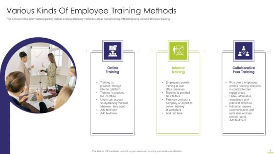 Workforce Instruction Playbook Ppt PowerPoint Presentation Complete With Slides