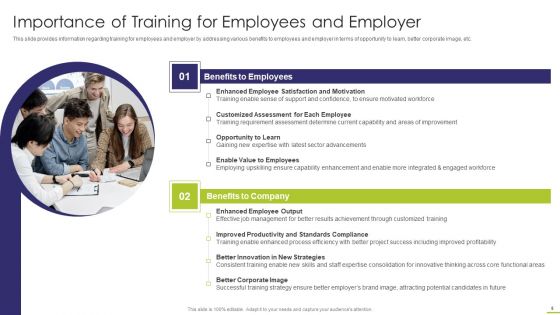Workforce Instruction Playbook Ppt PowerPoint Presentation Complete With Slides