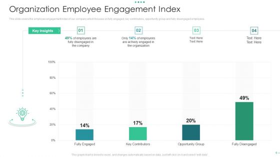 Workforce Intellectual Progress Ppt PowerPoint Presentation Complete With Slides