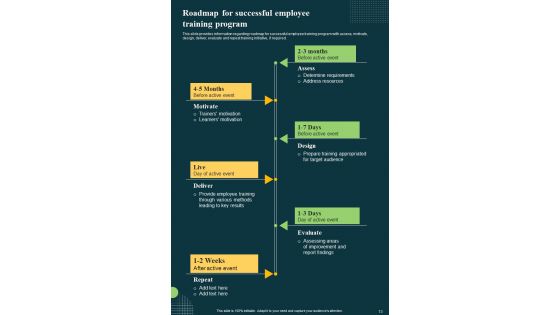 Workforce Learning And Training Playbook Template