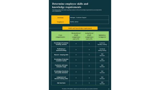 Workforce Learning And Training Playbook Template