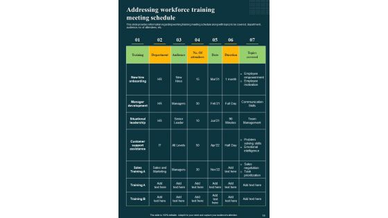 Workforce Learning And Training Playbook Template