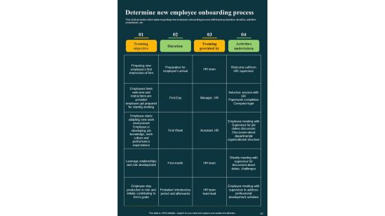 Workforce Learning And Training Playbook Template