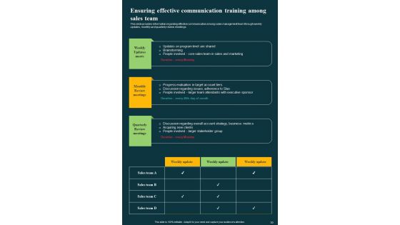 Workforce Learning And Training Playbook Template