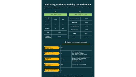 Workforce Learning And Training Playbook Template