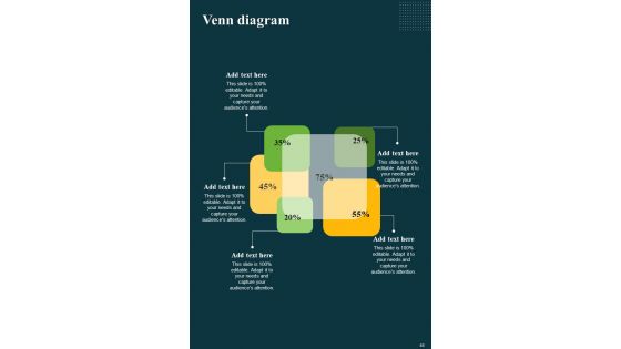 Workforce Learning And Training Playbook Template