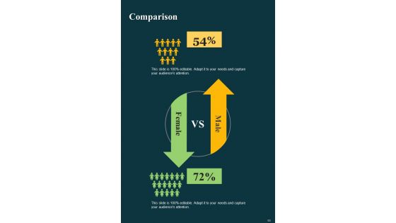 Workforce Learning And Training Playbook Template