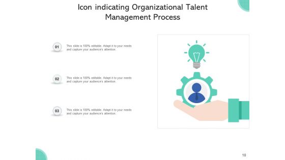 Workforce Management Procedure Objectives Process Ppt PowerPoint Presentation Complete Deck With Slides