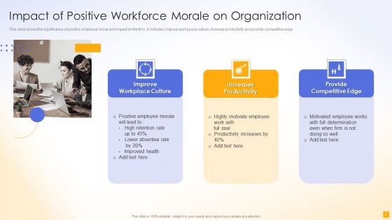 Workforce Morale Ppt PowerPoint Presentation Complete Deck With Slides