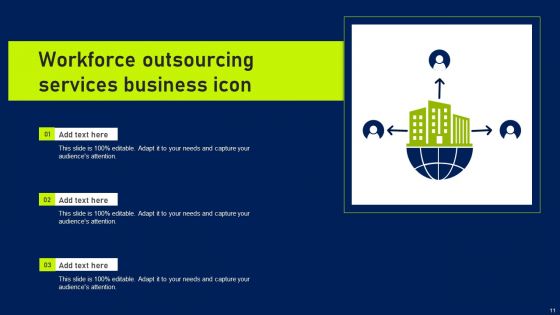 Workforce Outsourcing Ppt PowerPoint Presentation Complete Deck With Slides