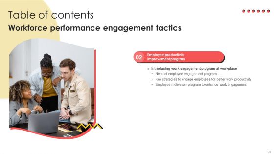 Workforce Performance Engagement Tactics Ppt PowerPoint Presentation Complete Deck With Slides