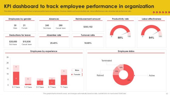 Workforce Performance Engagement Tactics Ppt PowerPoint Presentation Complete Deck With Slides