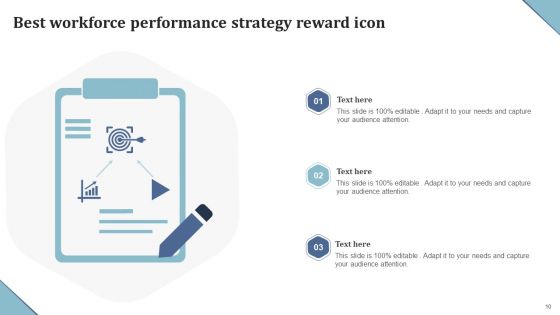 Workforce Performance Strategy Ppt PowerPoint Presentation Complete Deck With Slides