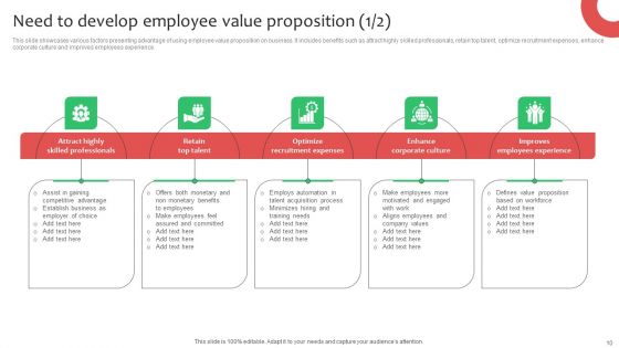 Workforce Planning And Hiring Strategy By Developing Employee Value Proposition Complete Deck