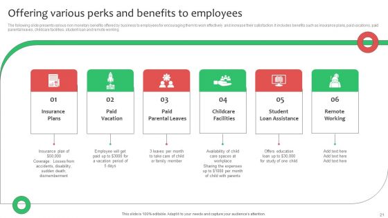 Workforce Planning And Hiring Strategy By Developing Employee Value Proposition Complete Deck