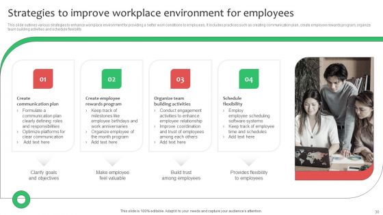 Workforce Planning And Hiring Strategy By Developing Employee Value Proposition Complete Deck