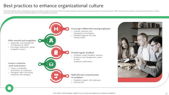 Workforce Planning And Hiring Strategy By Developing Employee Value Proposition Complete Deck