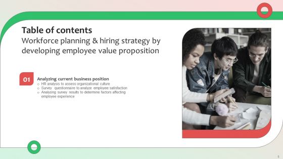 Workforce Planning And Hiring Strategy By Developing Employee Value Proposition Complete Deck