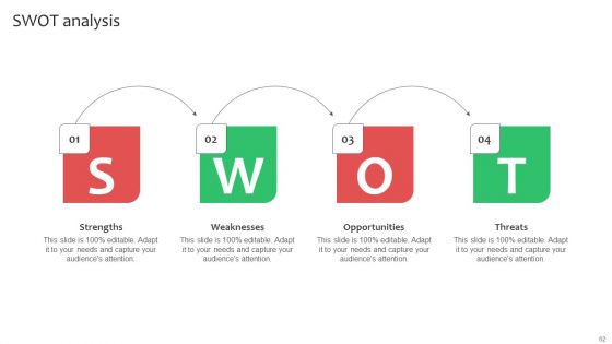 Workforce Planning And Hiring Strategy By Developing Employee Value Proposition Complete Deck