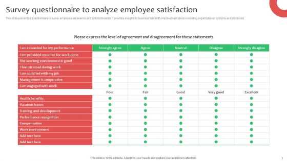 Workforce Planning And Hiring Strategy By Developing Employee Value Proposition Complete Deck