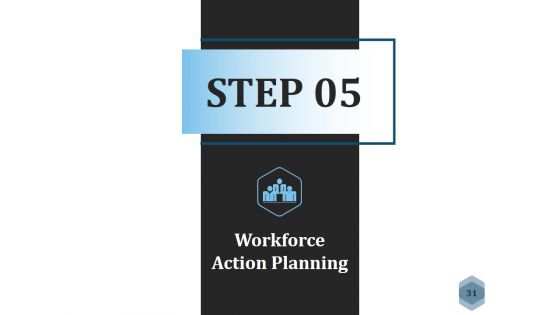 Workforce Planning Case Studies Ppt PowerPoint Presentation Complete Deck With Slides