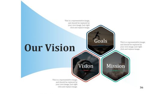 Workforce Planning Case Studies Ppt PowerPoint Presentation Complete Deck With Slides