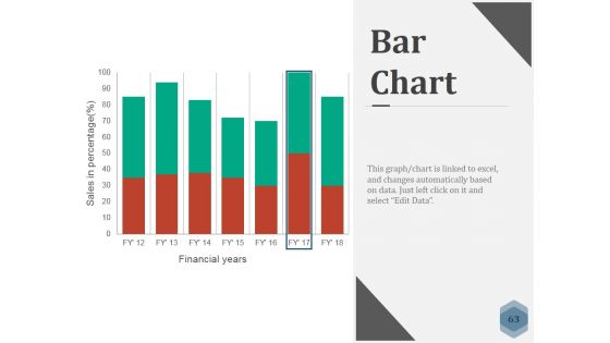 Workforce Planning Case Studies Ppt PowerPoint Presentation Complete Deck With Slides