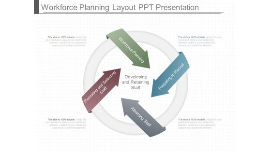 Workforce Planning Layout Ppt Presentation Workforce Planning Layout Ppt Presentation