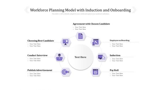 Workforce Planning Model With Induction And Onboarding Ppt PowerPoint Presentation Styles Layout Ideas PDF