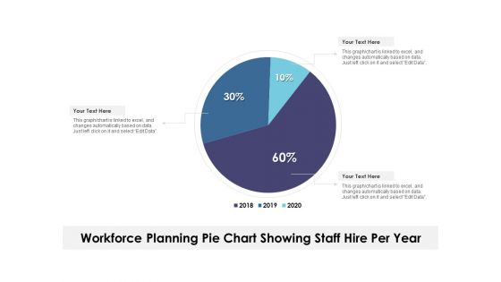 Workforce Planning Pie Chart Showing Staff Hire Per Year Ppt PowerPoint Presentation Show Demonstration PDF