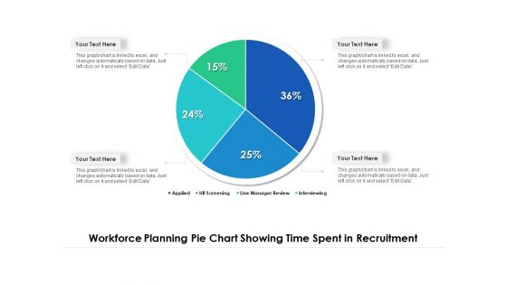 Workforce Planning Pie Chart Showing Time Spent In Recruitment Ppt PowerPoint Presentation Inspiration Information PDF