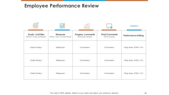 Workforce Planning Ppt PowerPoint Presentation Complete Deck With Slides PDF
