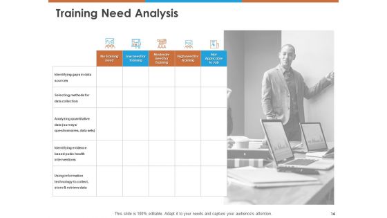Workforce Planning Ppt PowerPoint Presentation Complete Deck With Slides PDF