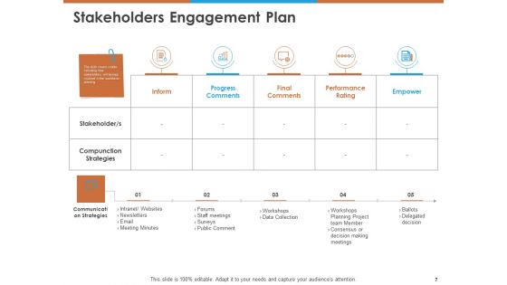 Workforce Planning Ppt PowerPoint Presentation Complete Deck With Slides PDF