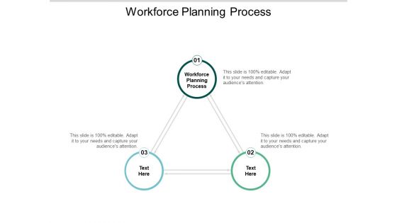 Workforce Planning Process Ppt Powerpoint Presentation Professional Graphics Template Cpb Workforce Planning Process Ppt Powerpoint Presentation Professional Graphics Template Cpb