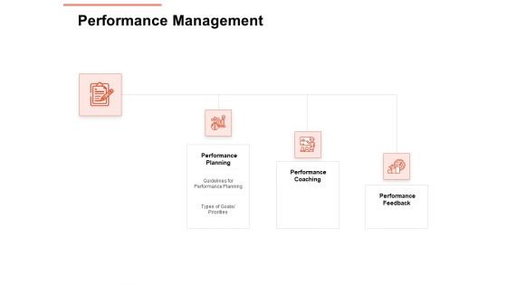 Workforce Planning System Performance Management Ppt PowerPoint Presentation Gallery Ideas PDF Workforce Planning System Performance Management Ppt PowerPoint Presentation Gallery Ideas PDF