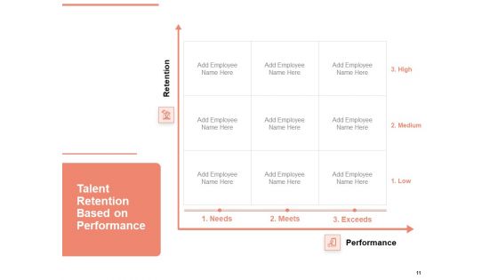Workforce Planning System Ppt PowerPoint Presentation Complete Deck With Slides