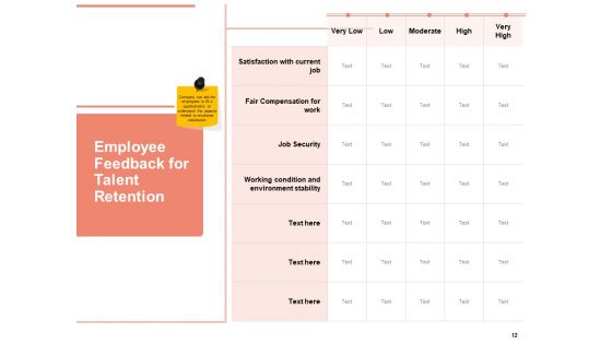 Workforce Planning System Ppt PowerPoint Presentation Complete Deck With Slides